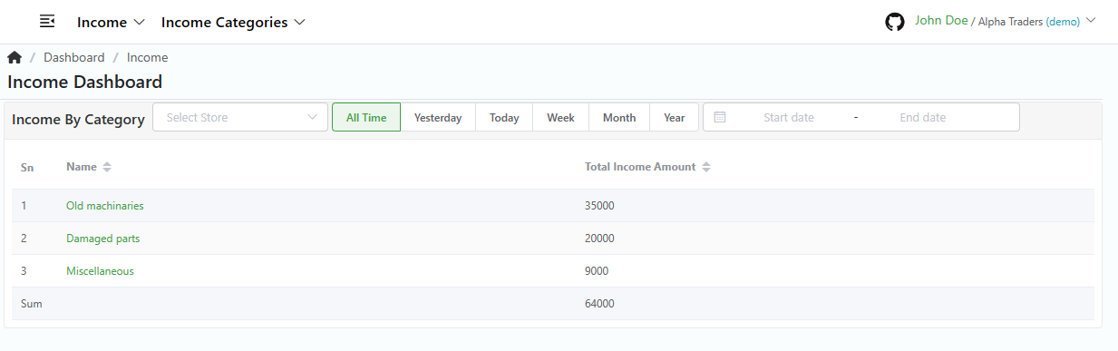 report-incomesummary